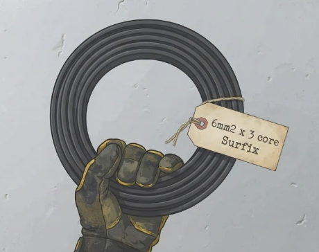 Cable size and length
